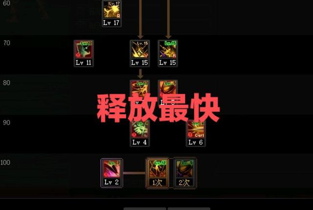 地下城勇士有私服吗