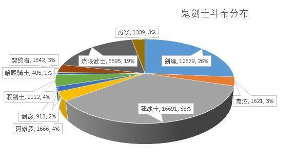 w10可以玩的dnf公益服发布网（dnf公益版）