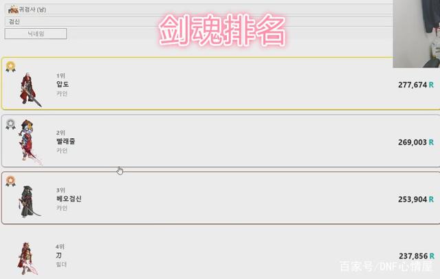 dnf私服支持的系统452