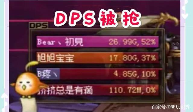 dnf公益服发布网第一套毕业史诗！老玩家感触太深，“四等一”出货太难531