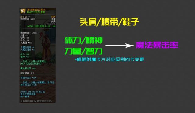 地下城私服随机、无法更变词条重现，非酋再也无法毕业了？！631