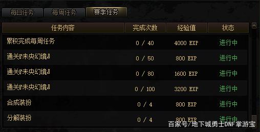地下城私服刷d币辅助（地下城与勇士辅助搬砖）
