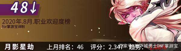 在哪能下地下城私服