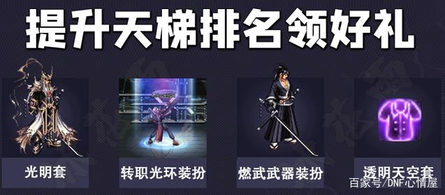 地下城私服体验（地下城体验服怎么样）